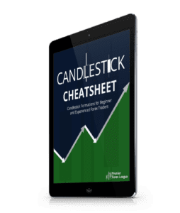 Candle stick pattern cheat sheet mock up